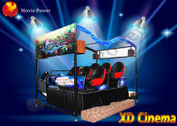 Populäres 6DOF elektrisches dynamisches Gläser Ⅱ der Plattform-XD des Theater-VR ohne Schwindel