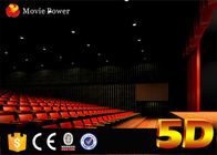 Großes Kino 2-200 des Bogensieb-4D setzt emotionales und Spezialeffekte