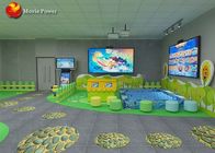 Fisch-Videospiel-Maschine der wechselwirkenden Projektions-3D malende für Innenspielplatz