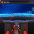 Gebogenes Kino des Servobewegungsbogen-Schirm-Projektor-4D