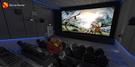 Projektor-Spezialeffekt-System 3 Kino dof 4D