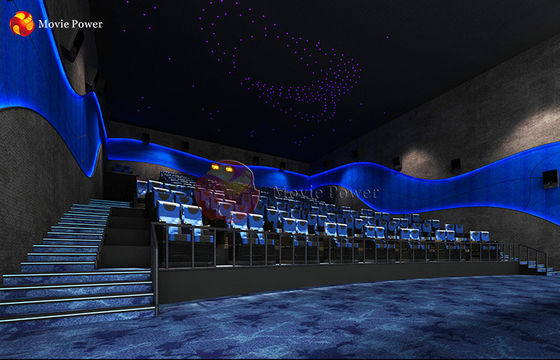 Kino-Theater-Simulator 3 Immersive-Umwelt-5d elektrisches dynamisches System Dof