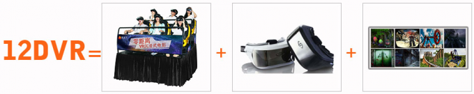 Der Unterhaltungs-Rückseiten-Stoßen/Lufteinblasungs-12 D Kino mit Gläsern Oculus DK2 VR 0