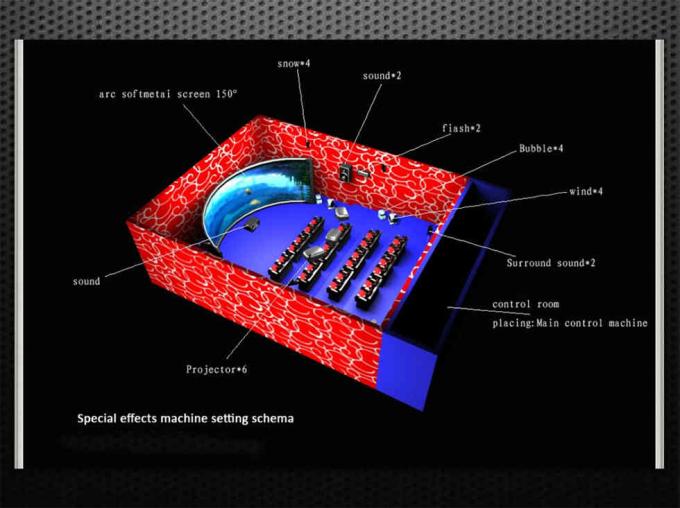 Schwarz/Weiß/rotes Kino Seats 4D, Ausrüstung der virtuellen Realität für Vergnügungspark 2