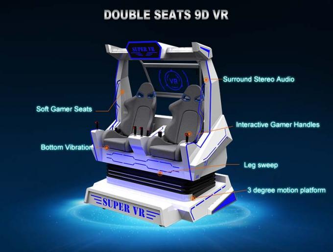2 Kino-Simulator des Sitzvr Ei-9D mit Sturzhelm des Stromsystem-/DPVR E3 0