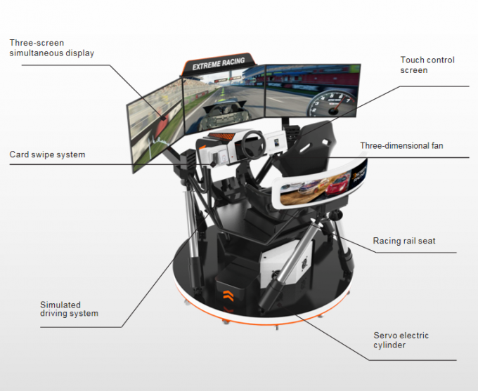 Simulator des Fiberglas-9D, dynamisches VR, das Simulator-Spiel-Maschine 6 Schirm-Auto-Fahrsimulator Dof 3 läuft 2