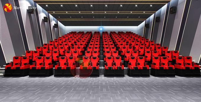 THEATER-Kino-Sitze Film-Energie Immersive Handels 0