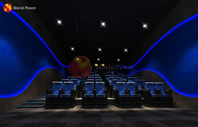 Einkaufszentrum-Kino-Projekt Muliplayer setzt Ausrüstung des Kino-5d 0