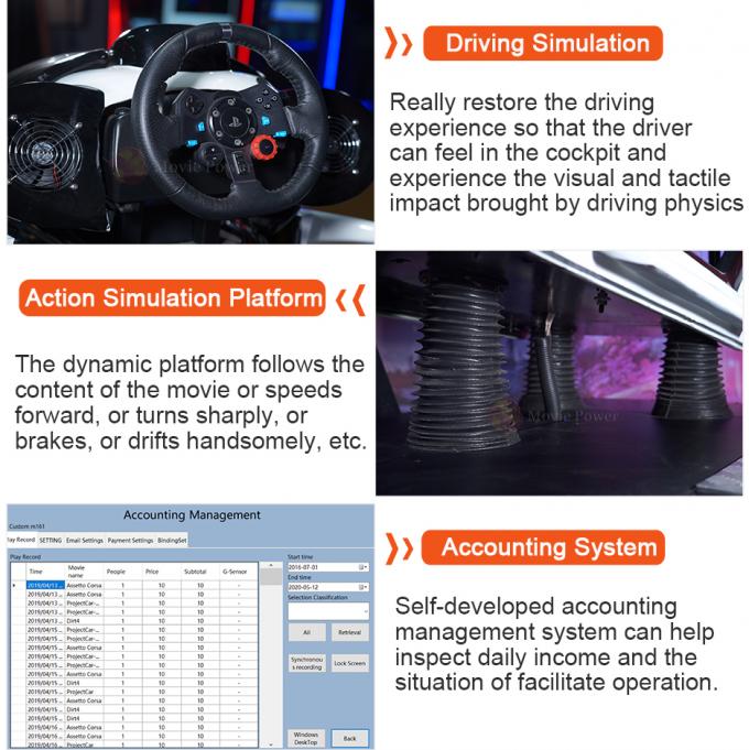 Erwerben Sie laufende Simulator-Fahrt des Geld-9D VR auf Bewegungs-Plattform Auto Aracde-Spiel-Seats Ansteuersystem-F1 1