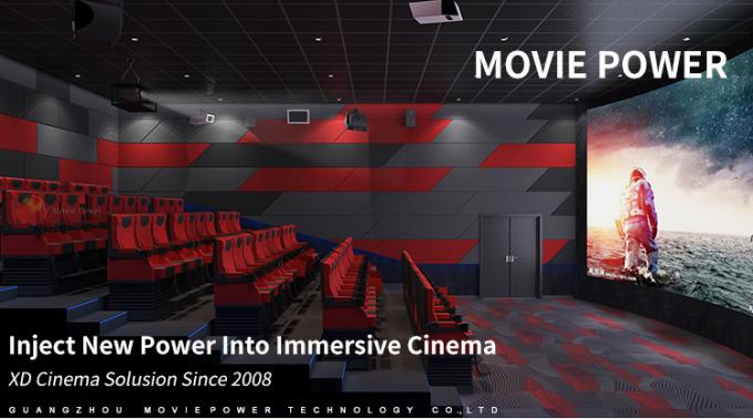 Des Film-Energie-Kino-Projekt-280 Kino-Film-Kino-Ausrüstung Sitzozean-des Park-4D 0