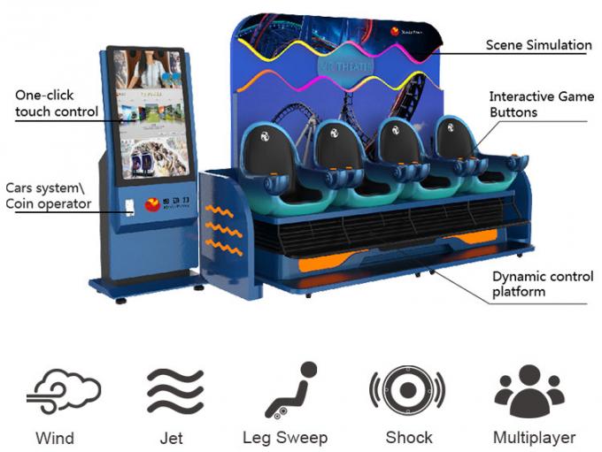 Neues Produkt Innen-Sitzer-virtuellen Realität 9d Immersive Vr der Spiel-4 Kino-Simulator 1