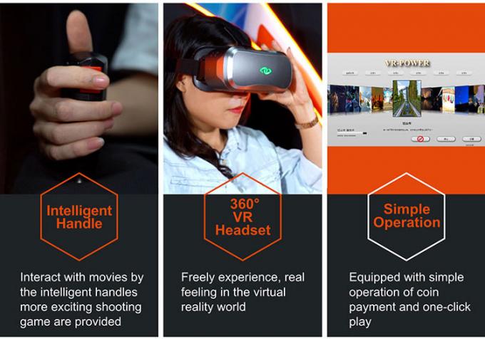 360 Kino-der virtuellen Realität des Grad-wechselwirkende 9D Vr Kino-Simulator-Ausrüstung 1