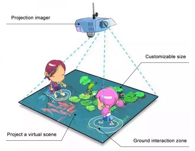 Boden-Projektions-System der Kinderspiel-3d magisches wechselwirkendes 1