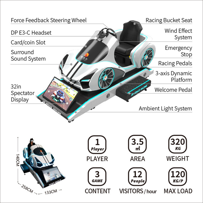 Auto-Fahrsimulator-Cockpit der virtuellen Realität 9d mit Bewegungs-Plattform Vr, das Spiel-Maschine läuft 4