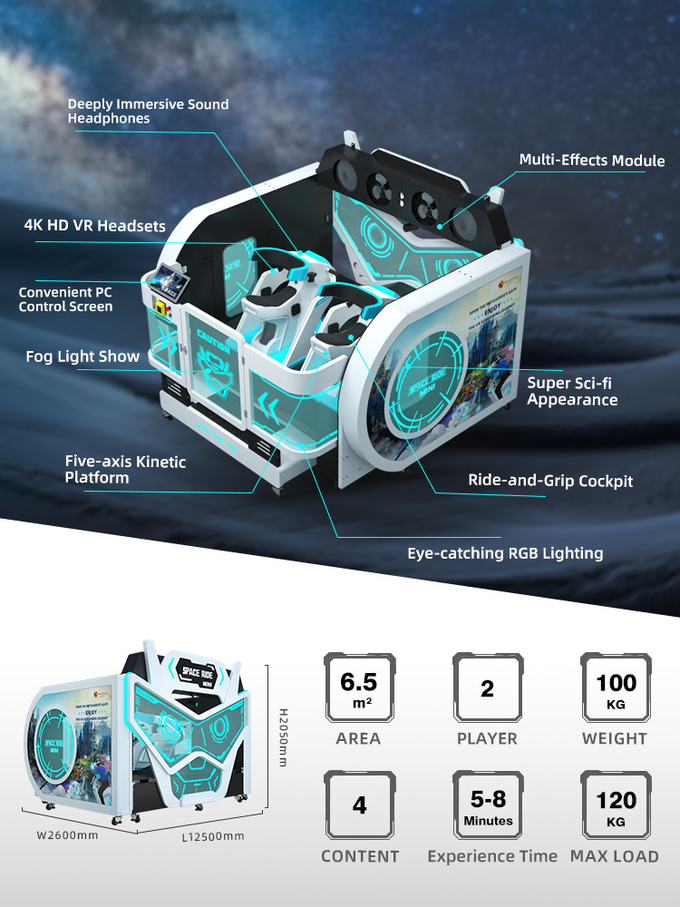 23 kW Vr Flugsimulator Cockpit 2 Sitzplätze Virtual Reality Arcade 9d Kino 1