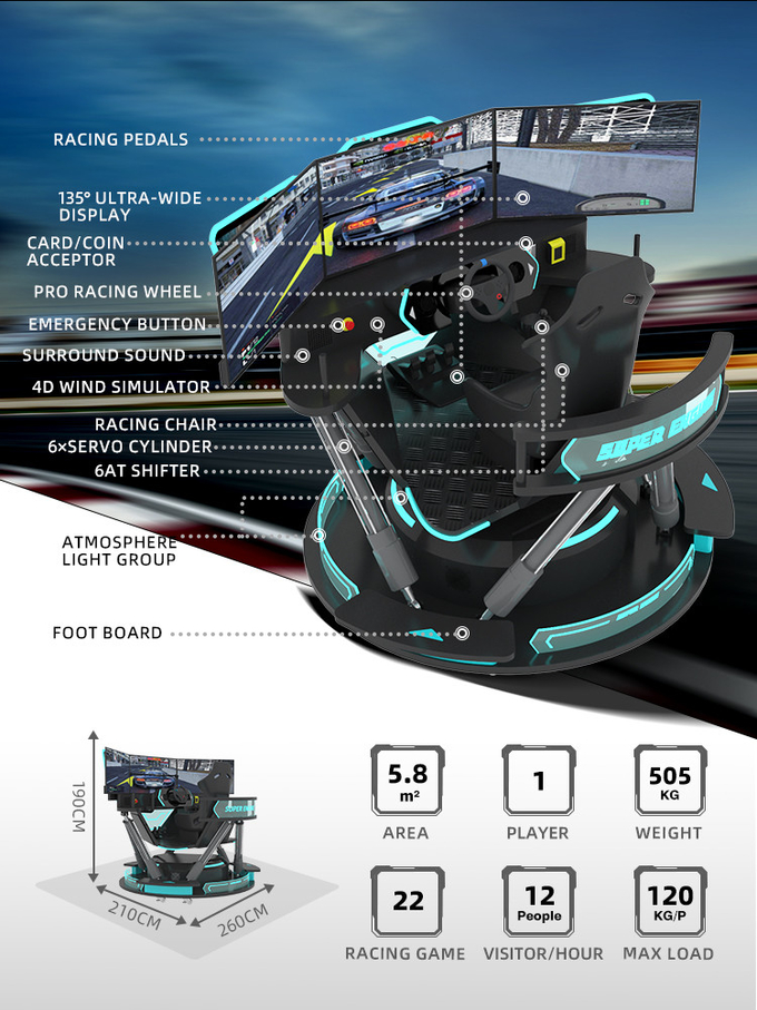 6dof Motion Hydraulischer Rennsimulator Rennwagen Arcade-Spielmaschine Autofahrersimulator mit 3 Bildschirmen 1