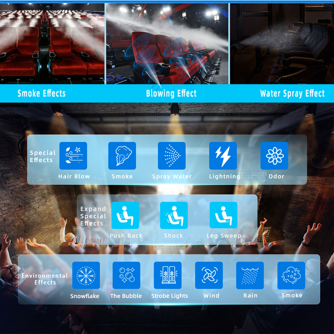 4d 5d 7d 9d 6d Theater mit mehreren Sitzplätzen VR Motion Cinema Stuhl Ausrüstung 1