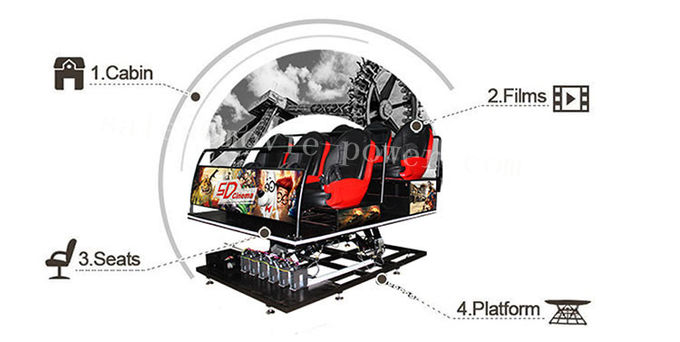 Kino-Simulator virtueller Realität 7D 9D 12D mit 3 Dof dem elektrischen dynamischen System 1