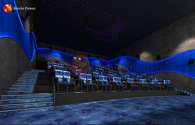 Immersive Sitze des Simulators 6-10 dynamisches Quell-Handels-des Kino-5d 0