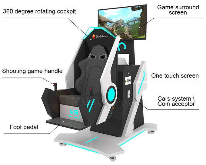 VR 360 Stuhl des Rotations-Simulator-VR mit Rotations-Stuhl der 50 aufregendem Spiel-virtuellen Realität 0