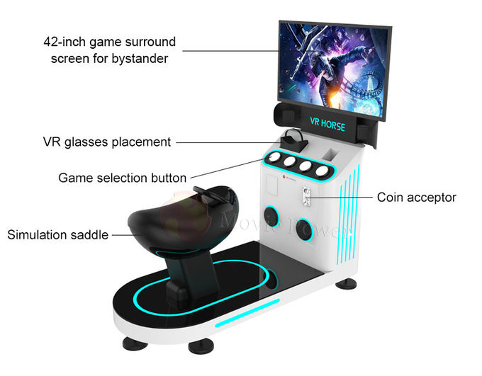 Wechselwirkendes Reiten 9D VR, Kino 9D reitet Spiel-Maschinen-Kinderpferderennen VR HTC Vive 0