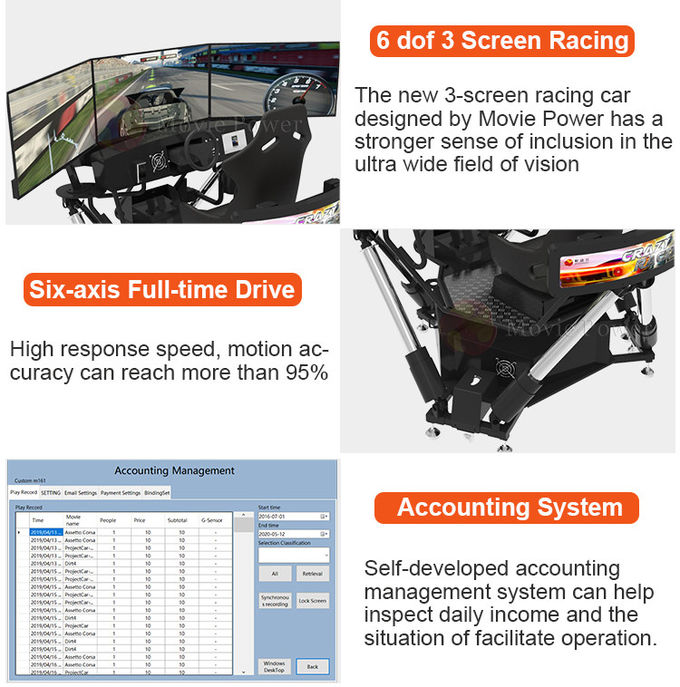 Tragbare 3-Bildschirm-Fahrsimulator 6 DOF Rennwagen Arcade Dynamic Motion Drive Ausrüstung 4