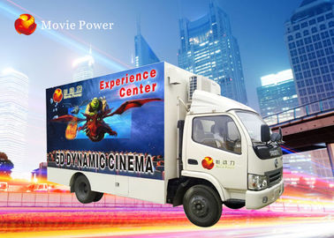 Tauschen Sie mobile Kino-Kino-Ausrüstung 220V 2.25KW des Simulator-7D