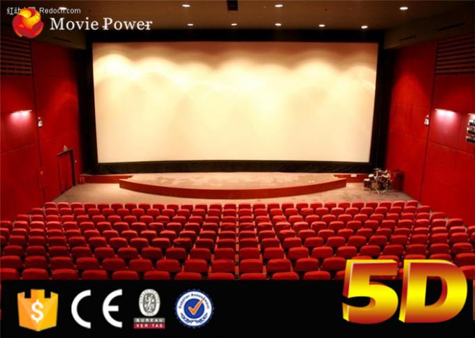 Großes Kino 2-200 des Bogensieb-4D setzt emotionales und Spezialeffekte 0