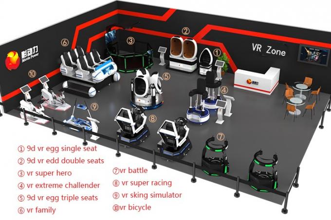Erfahrungs-Simulator CER der virtuellen Realität der Hochleistungs-9D/ROHS Bescheinigung 0