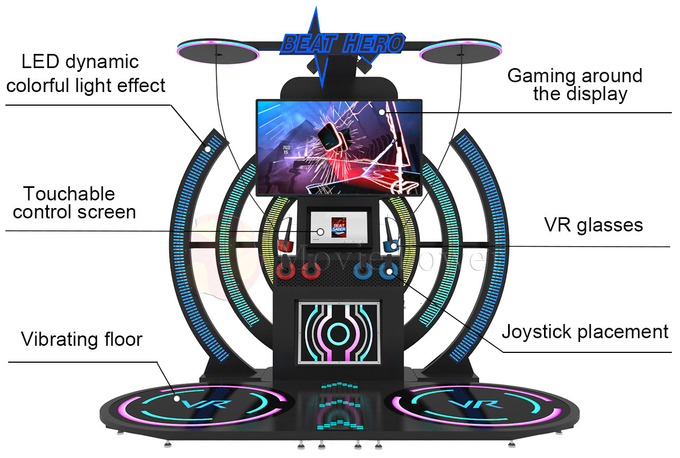 Musik-Tanz-Spiel Musik-Ausbildungssimulator-Arcade Machine Interactive Full Motions-Flug-VR 3