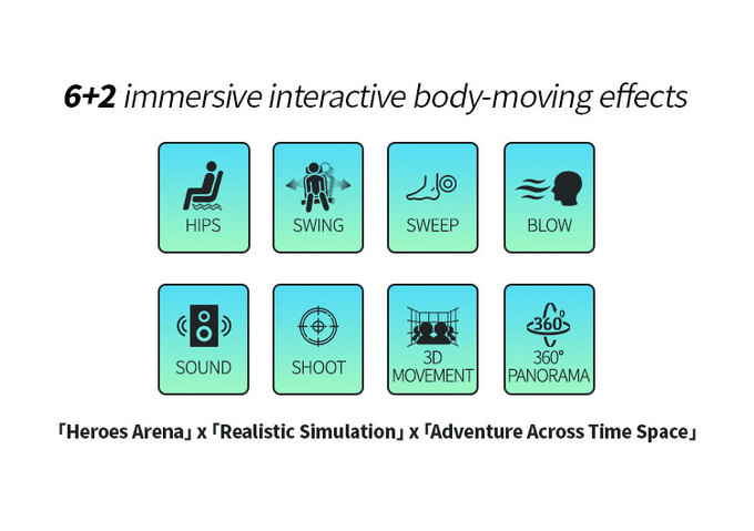 6 Sitzplätze 9d VR Kino Arcade Virtual Reality Achterbahn VR Ausrüstung 3