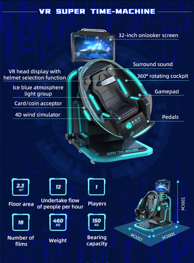 Ei-Stuhl 220V Vr 360 Grad des Kino-9d für Werbung drehend Bewegungs-Simulator 1